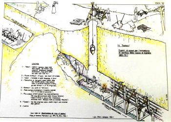 Il traforo di bonifica della Conca di Agnano. Evento nel Museo del Mare di Napoli a 150 anni dal prosciugamento del lago