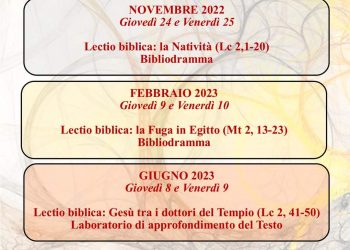 Bibliodramma nel Villaggio del Fanciullo a Pozzuoli. I Vangeli dell’infanzia in Matteo e Luca. La Natività