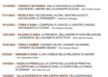 Prosegue il ciclo d’incontri per le famiglie a Pianura. “Coppie della Bibbia” a San Lorenzo