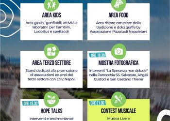 Prima edizione del “Festival della Terra” nell’ex base Nato a Bagnoli, venerdì 6 giugno