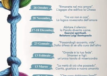 A Fuorigrotta avvio del Percorso biblico. Gli incontri nella parrocchia Immacolata